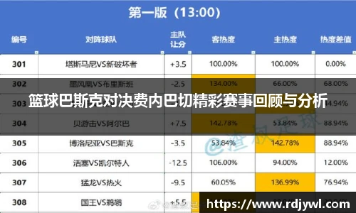 篮球巴斯克对决费内巴切精彩赛事回顾与分析