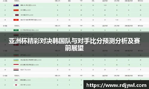 亚洲杯精彩对决韩国队与对手比分预测分析及赛前展望
